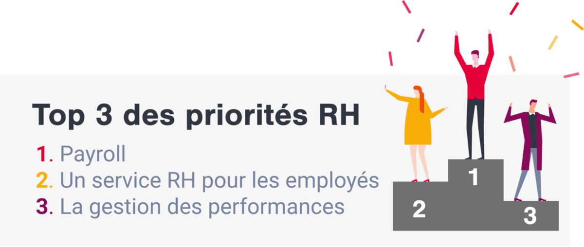 FR_20201123-HR-priorities-FR_1200x508
