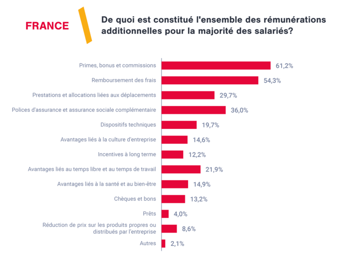 FR_fr-payroll-02_1200x902