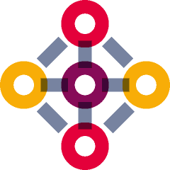 SD Worx Core HR