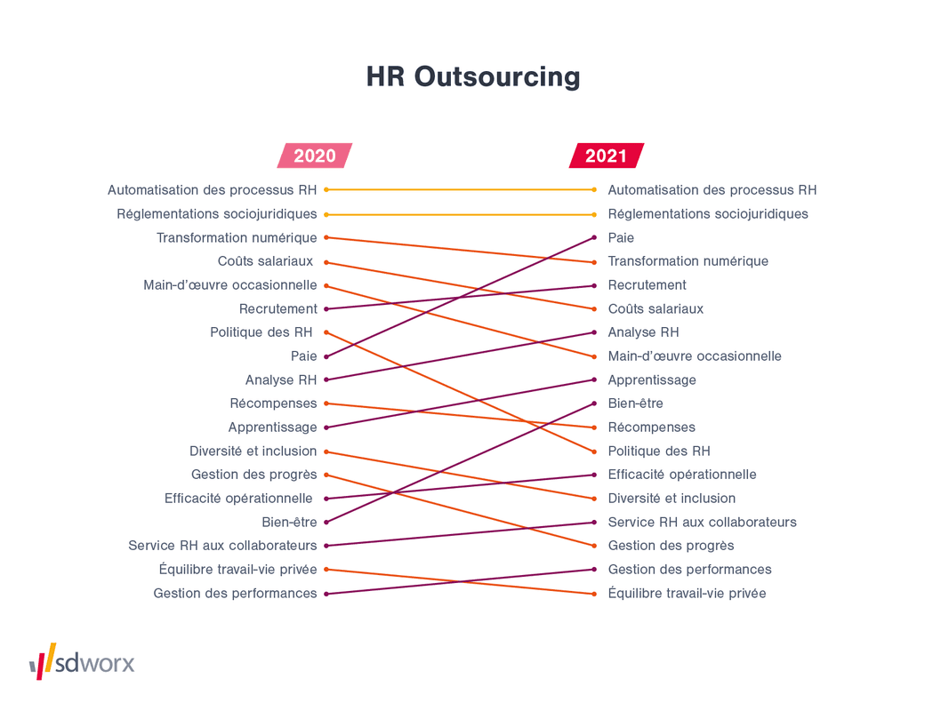hr